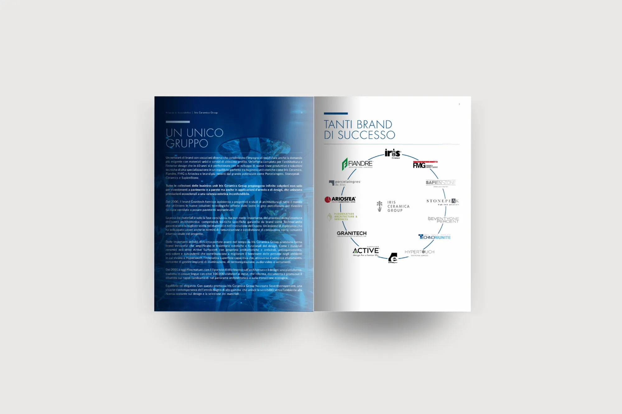 Nemo Monti - Progetti editoriali Iris Ceramica Group pagine